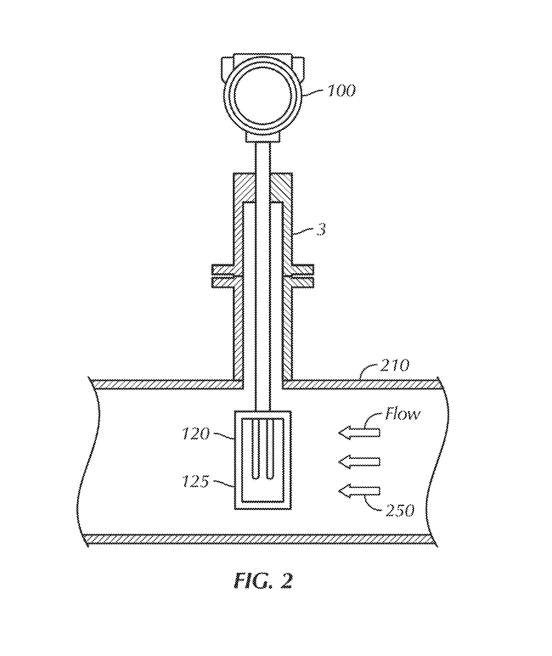 Method and Apparatus for Determining the Water Concentration in a Fluid Mixture