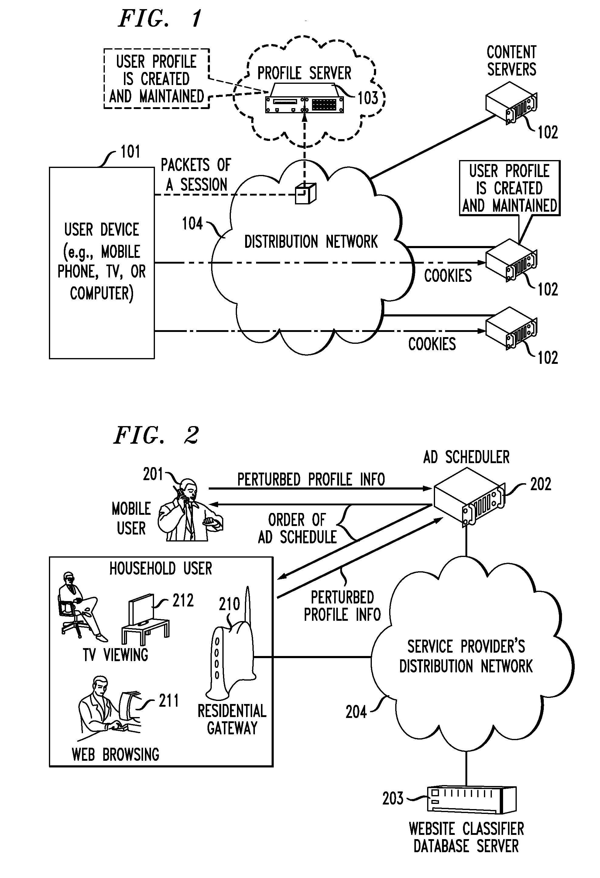 Privacy-preserving advertisement targeting using randomized profile perturbation