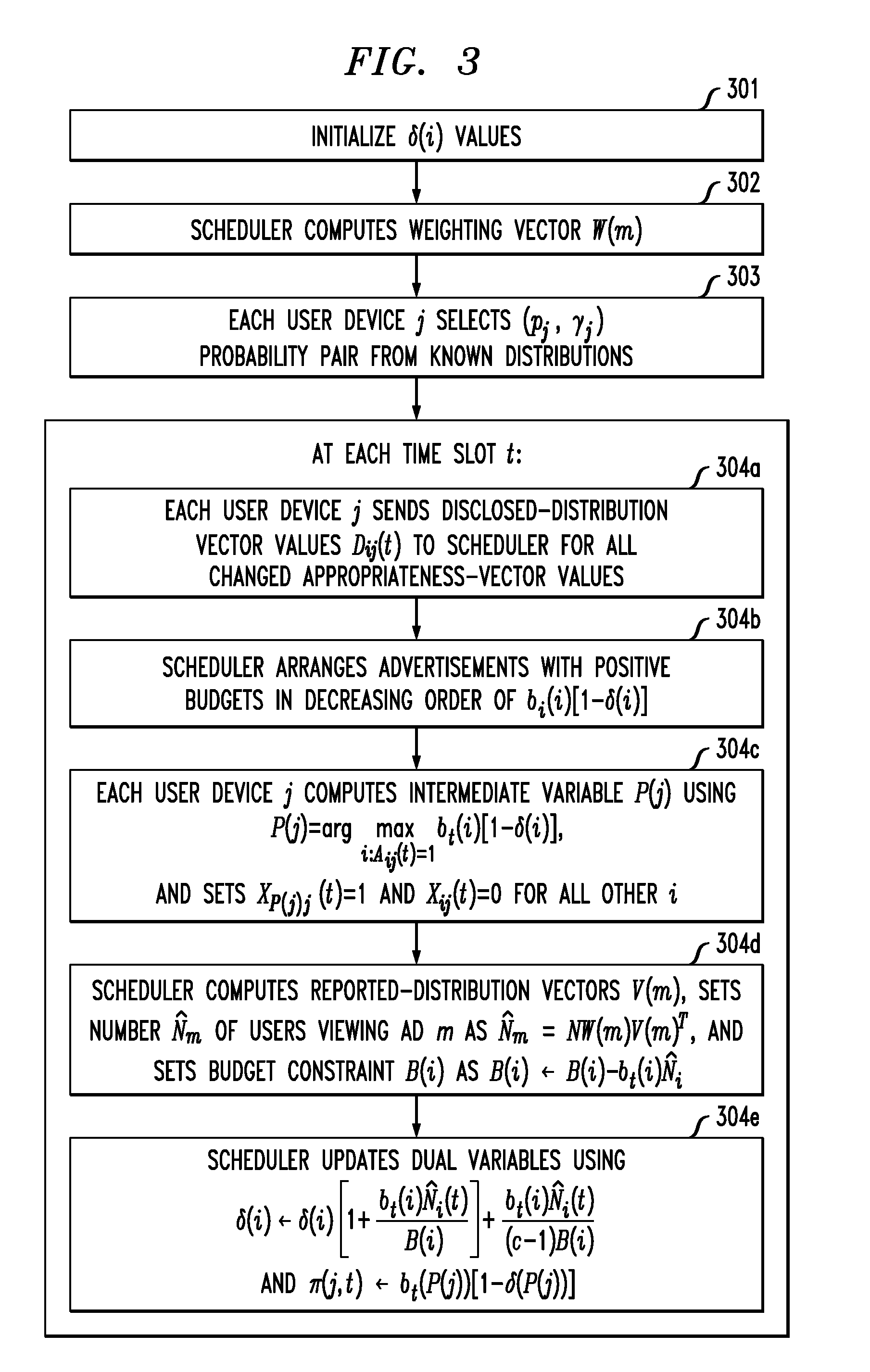 Privacy-preserving advertisement targeting using randomized profile perturbation