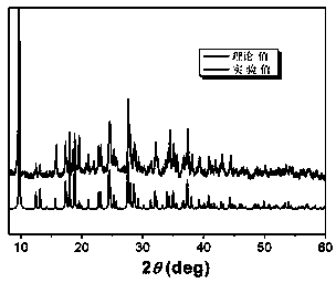 Metallic silver coordination polymer with two-dimensional lamellar structure, and preparation and application thereof