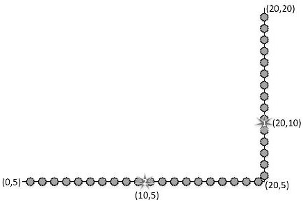 A Fast Target Damage Calculation Method Based on Meta Paradigm