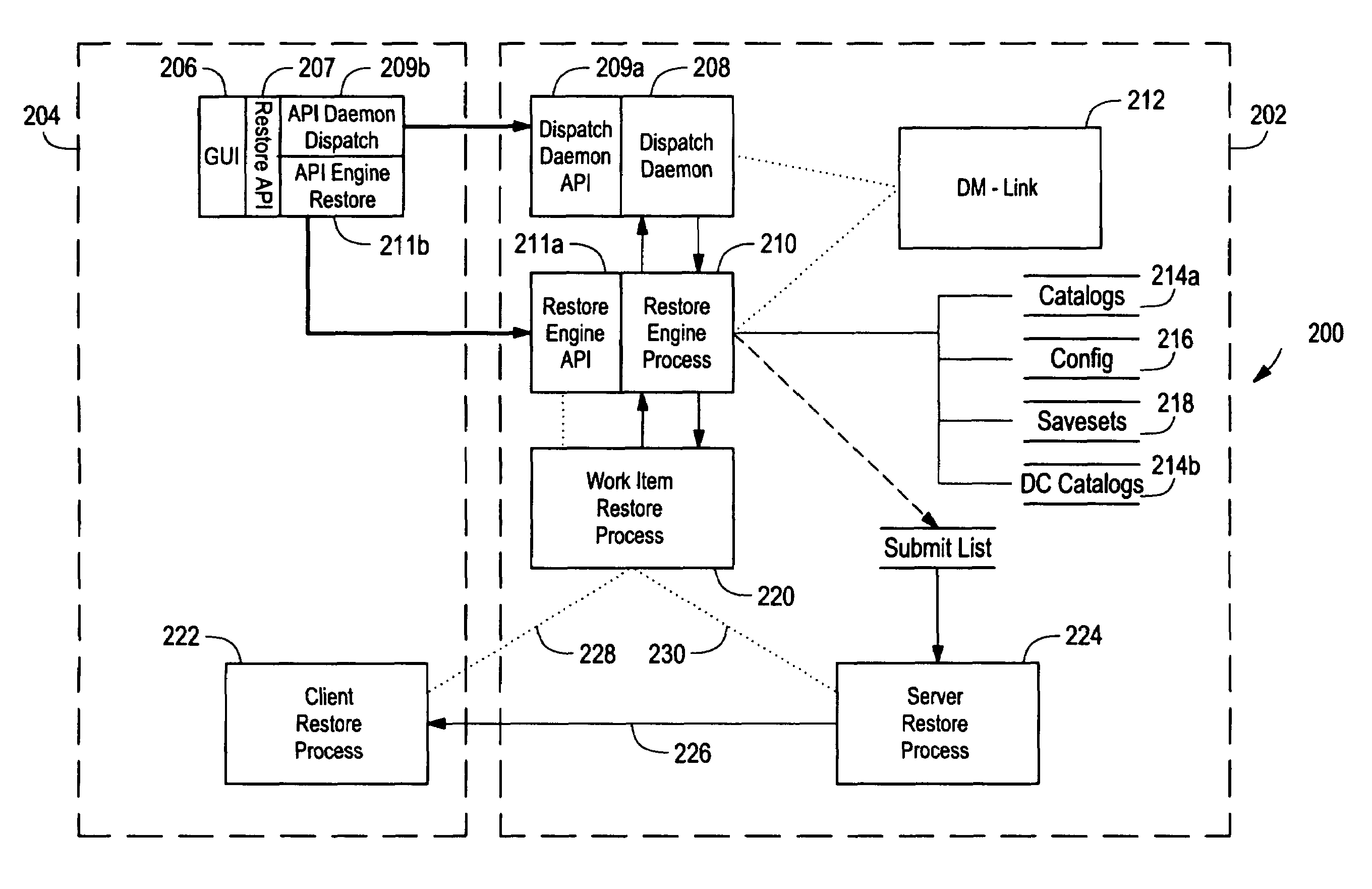 Data backup system having a flexible restore architecture