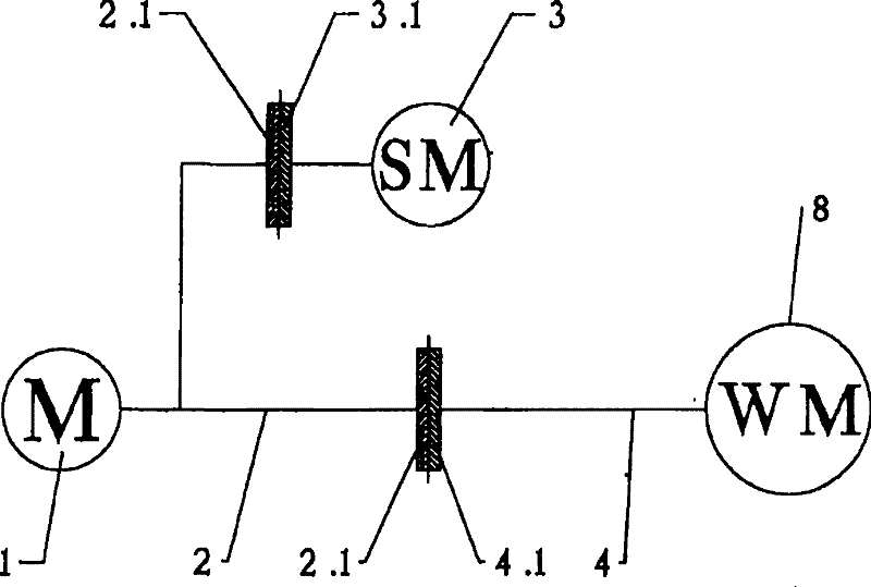 Method and driving assembly for operating a weaving machine