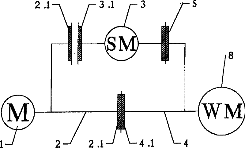 Method and driving assembly for operating a weaving machine