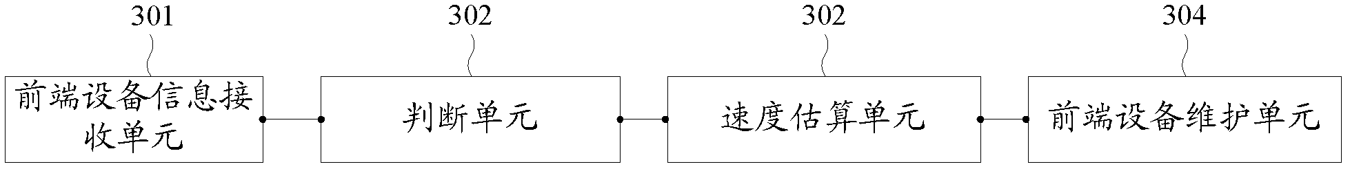 Dynamic switching method and system of information input system