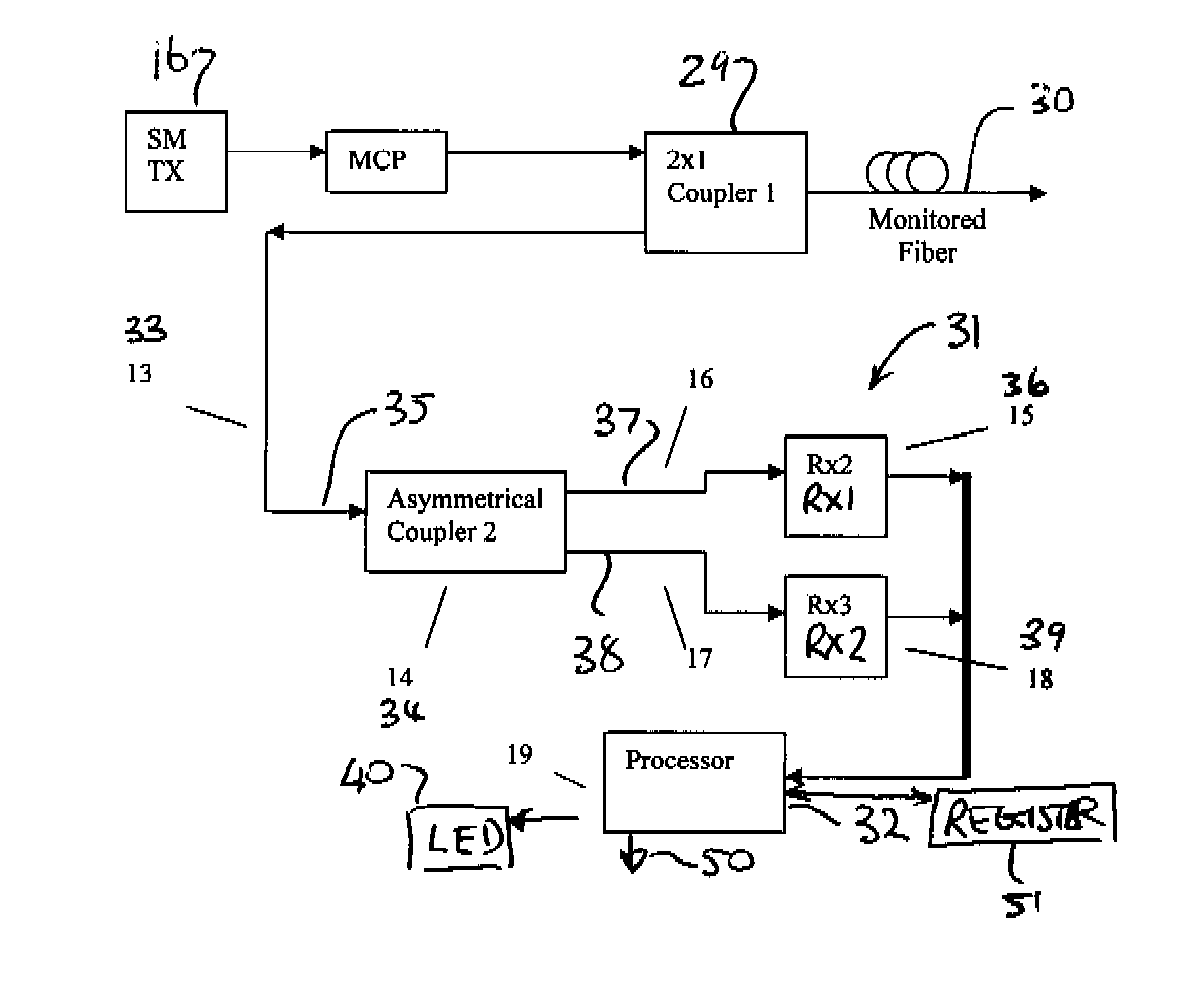 Intrusion detection and location system for use on multimode fiber optic cable