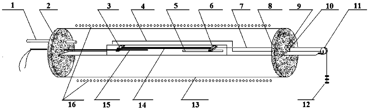 A method for preparing magnetically sensitive material with high sensitivity and wide linear region