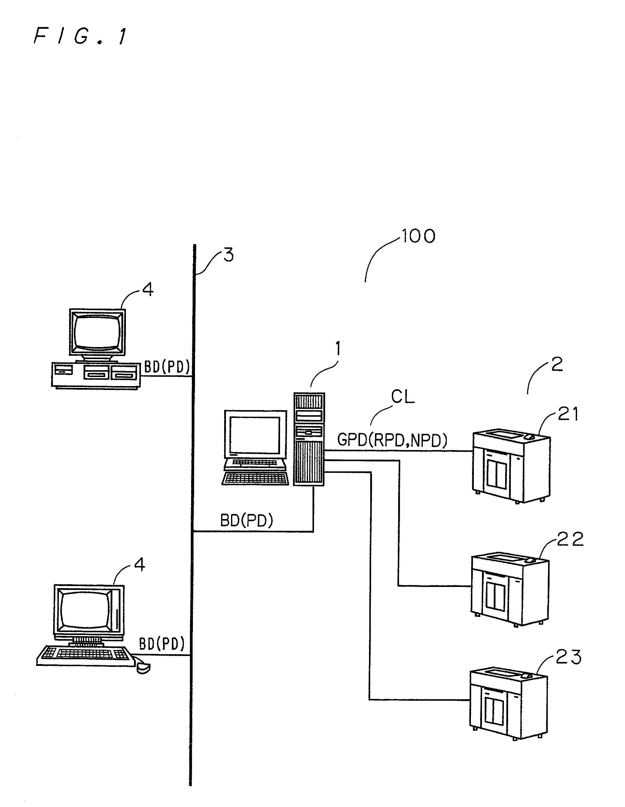 Printing system, controller used in printing system, and printing apparatus