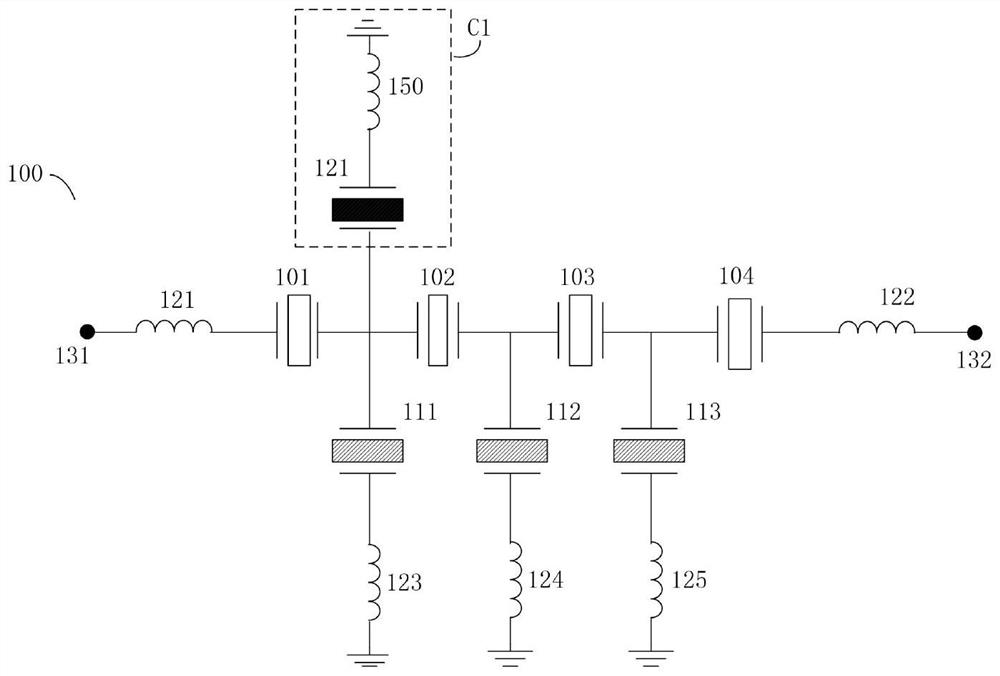 Filter design method and filter, multiplexer, communication equipment