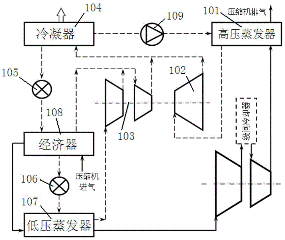 System and method for cooling gas compressor inlet gas