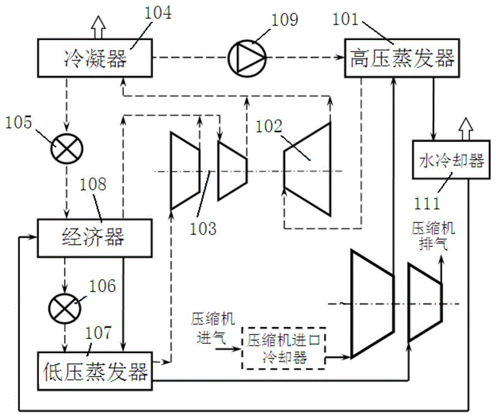 System and method for cooling gas compressor inlet gas