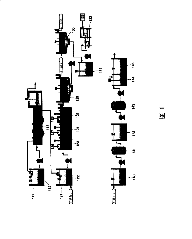 Electrodialysis reversal and electrochemical wastewater treatment method of compound containing nitrogen