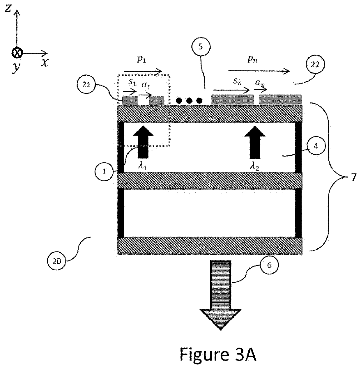 Electromagnetic cavity able to support tamm modes