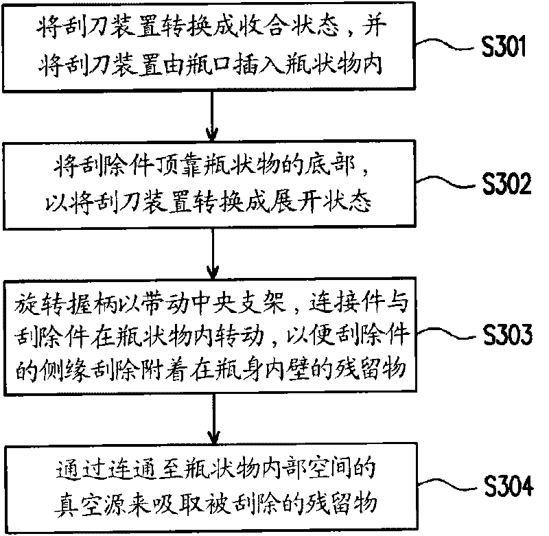 Scraper device and method for removing residue attached to bottle shaped objects