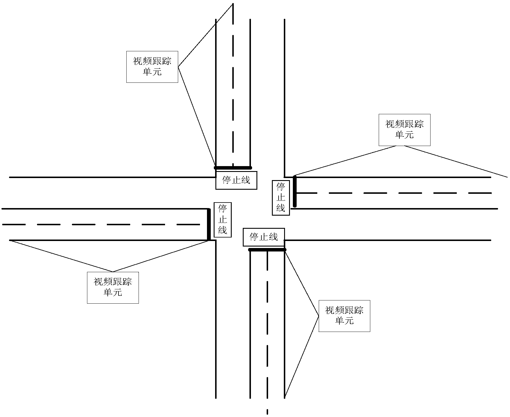 Intersection control system and method capable of reducing intersection queuing length