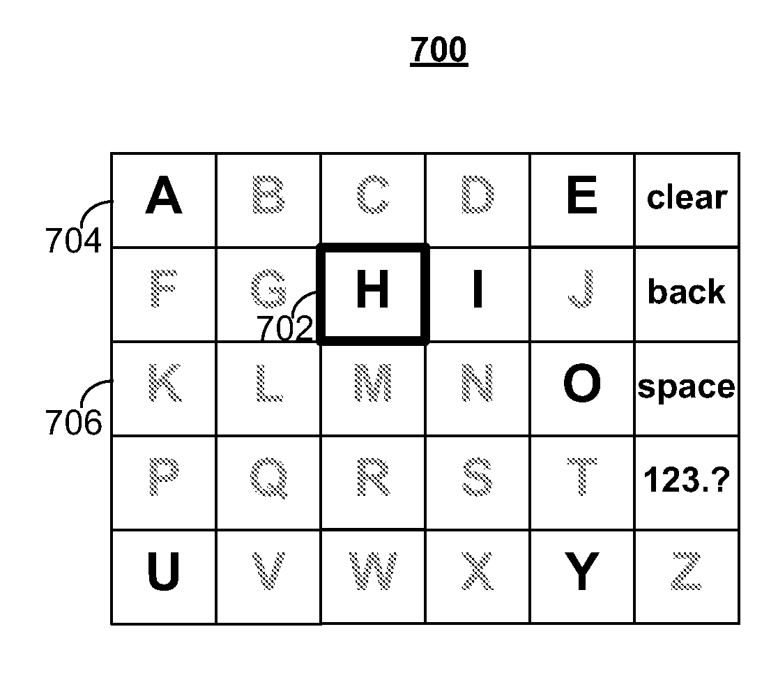 Systems and methods for alphanumeric navigation and input