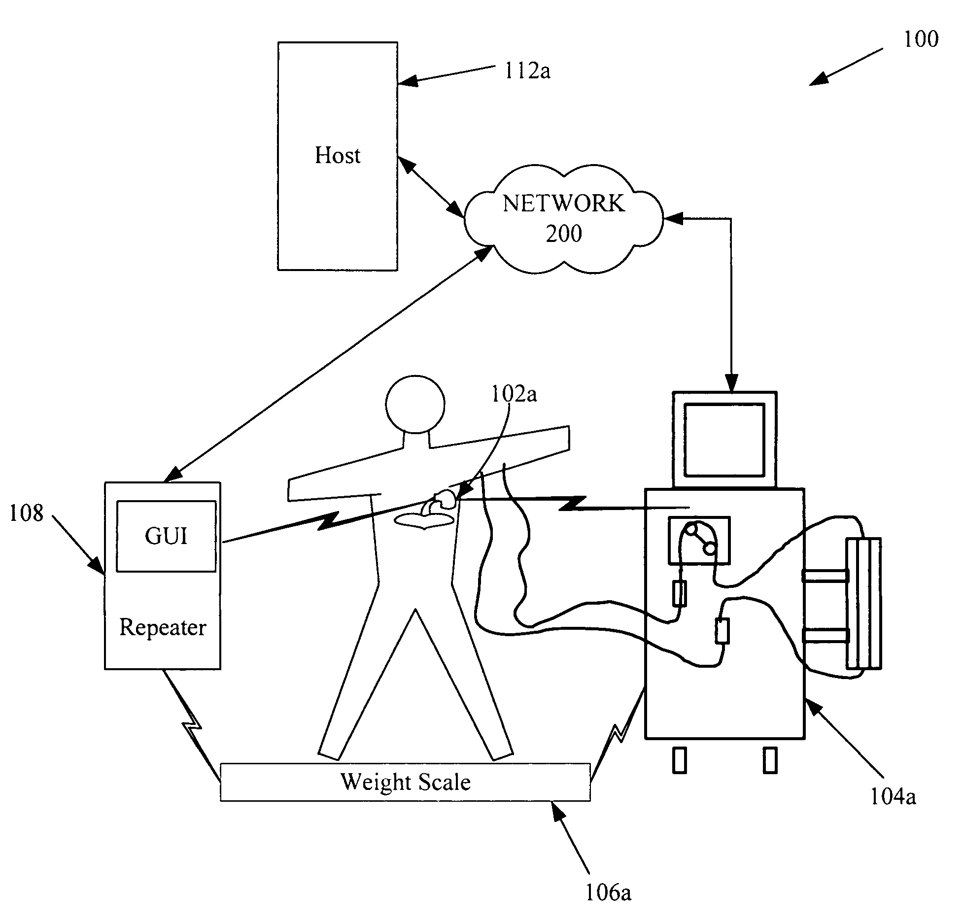 Cardiac rhythm management device and sensor-suite for the optimal control of ultrafiltration and renal replacement therapies