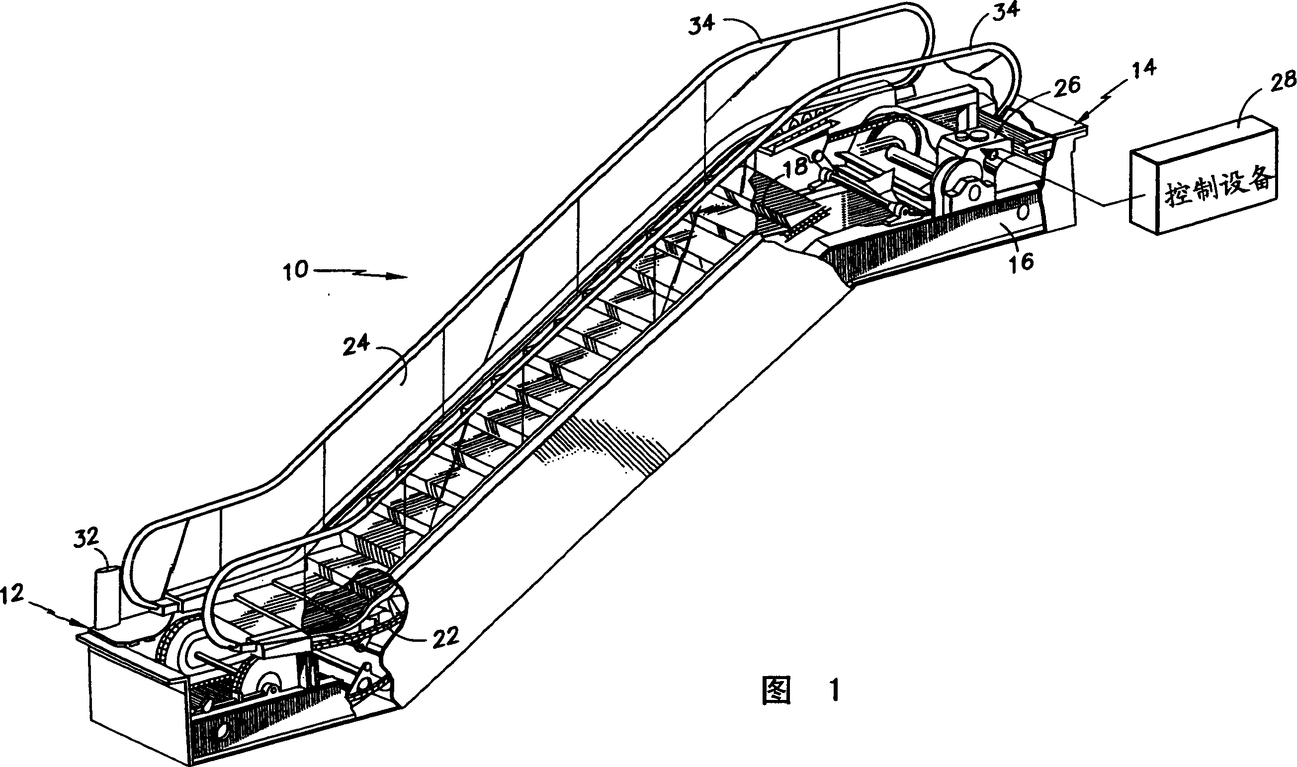 Switch over improving method between power source and frequency converter