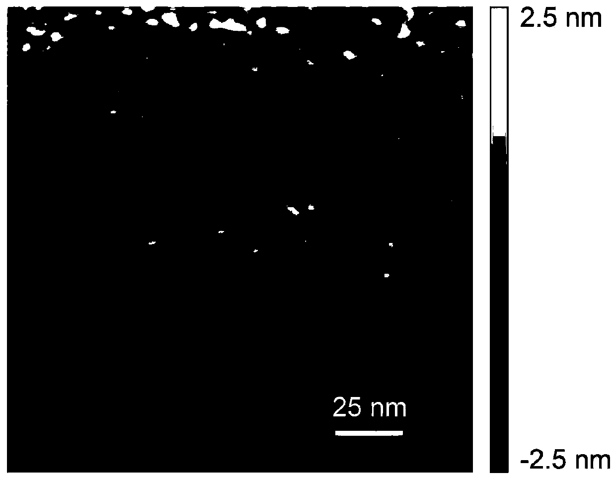 Molybdenum disulfide with atomic layer steps and preparation method thereof