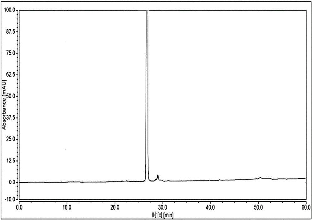 Regadenoson injection and preparation method thereof