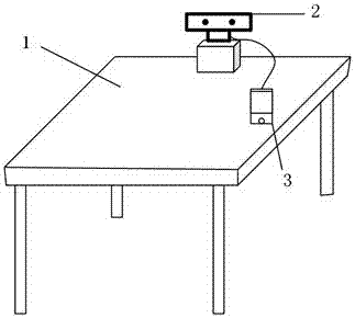 Sitting posture detection method based on sitting posture depth image