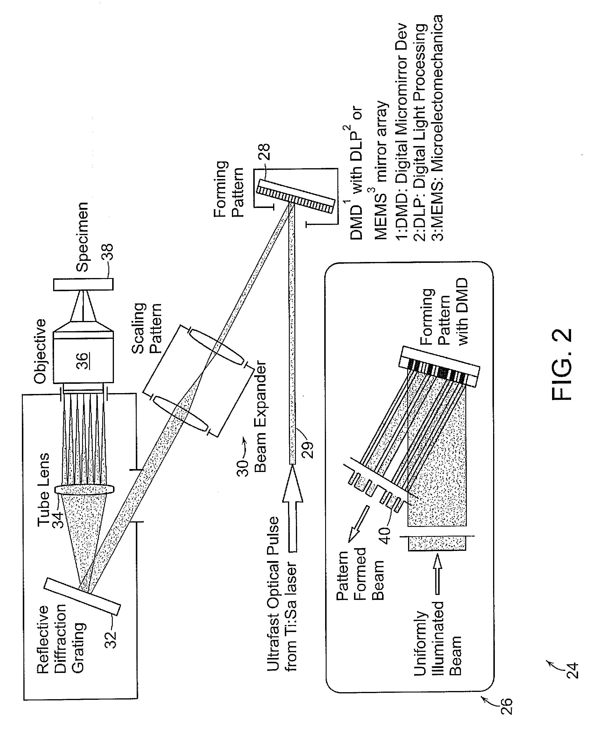 3D two-photon lithographic microfabrication system