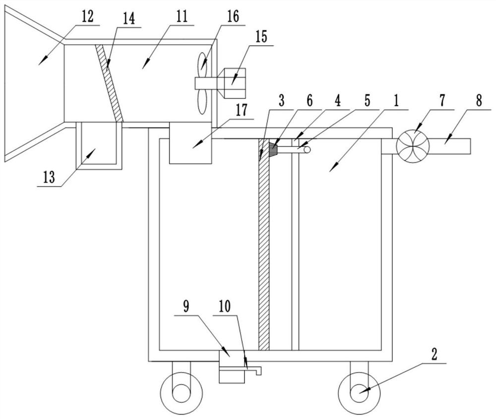 Dust settling tool for expressway construction