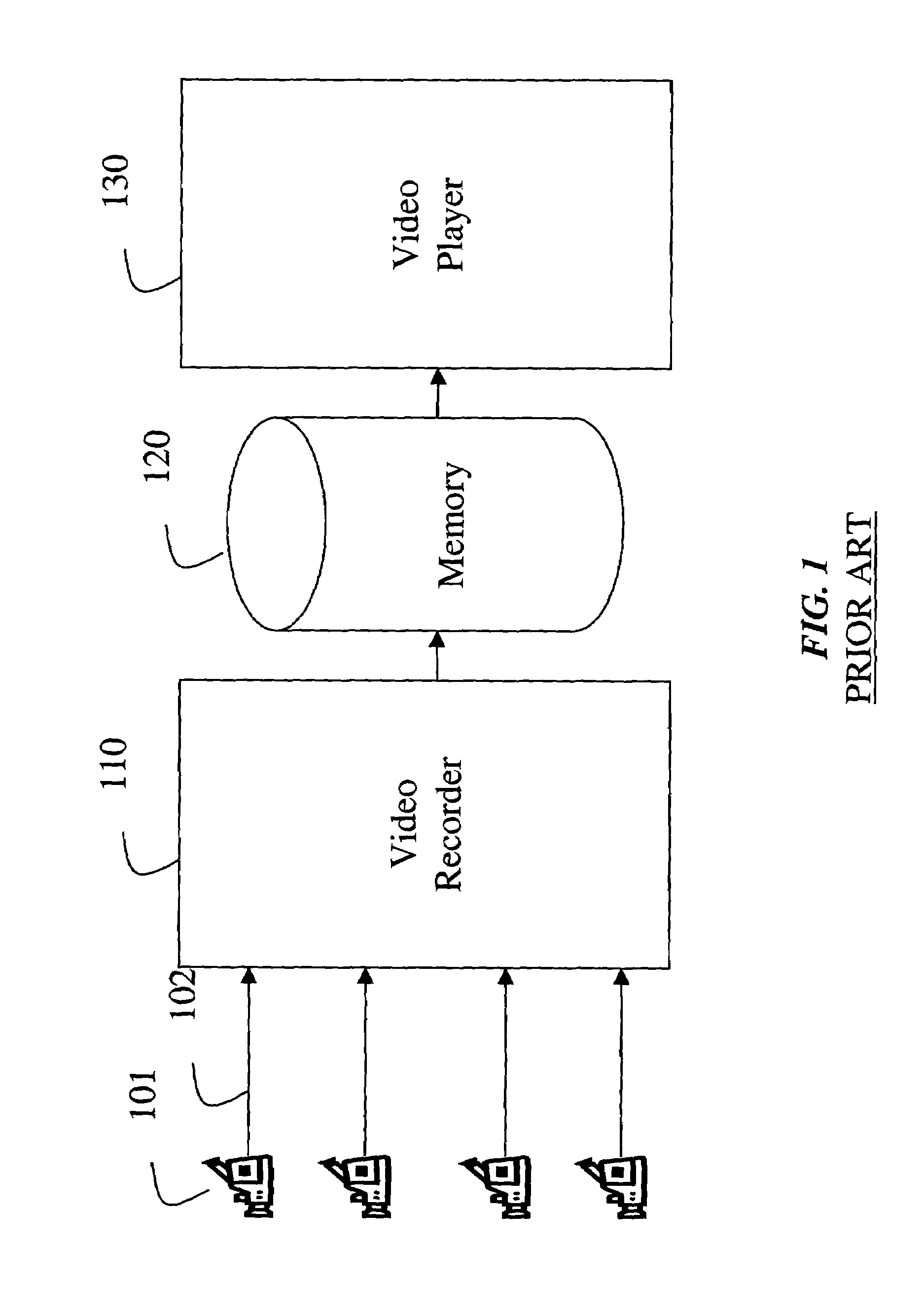 Resource-constrained encoding of multiple videos