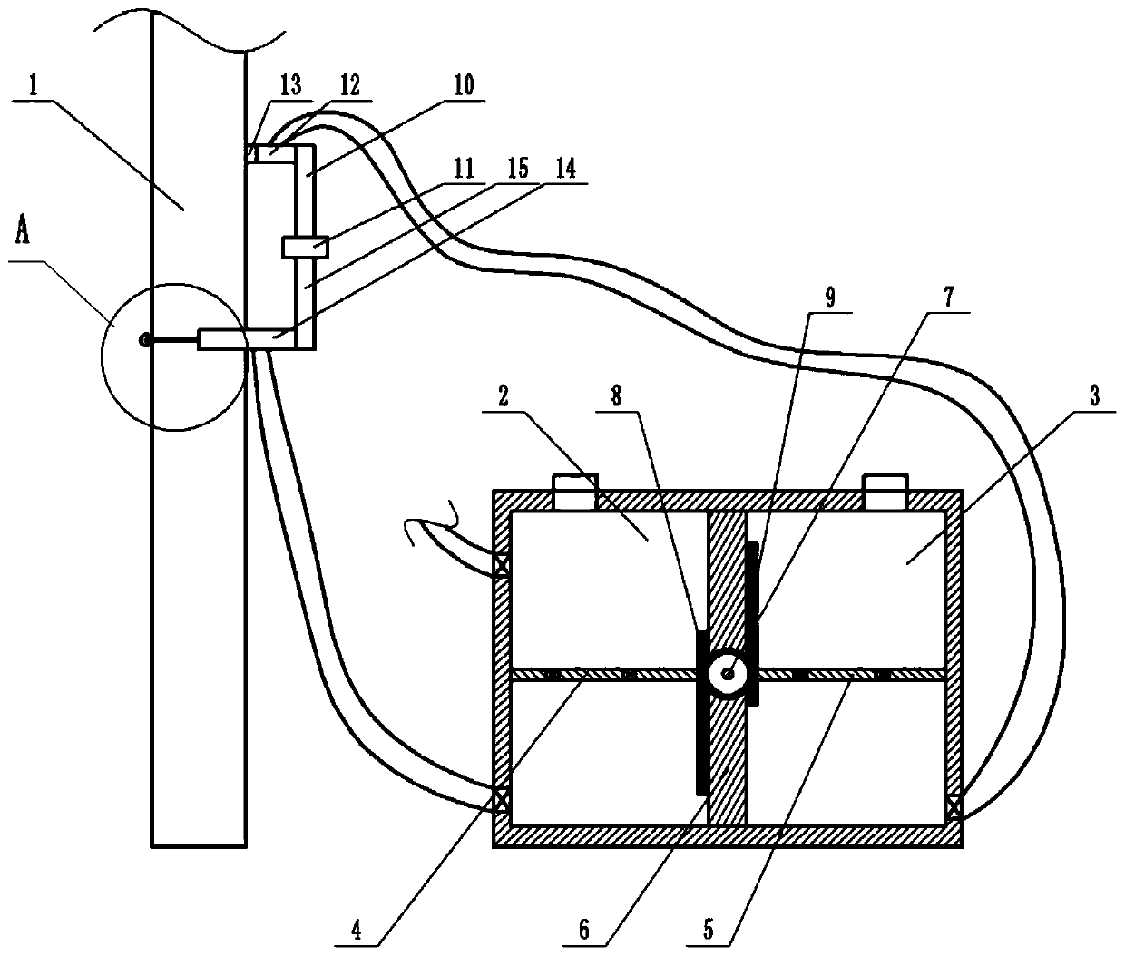 Maintenance equipment for utility management