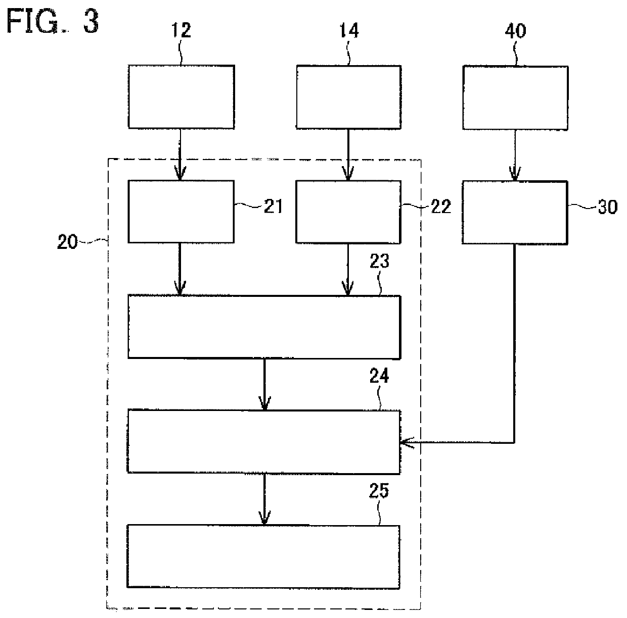 Positron annihilation characteristics measurement system and method for measuring positron annihilation characteristics