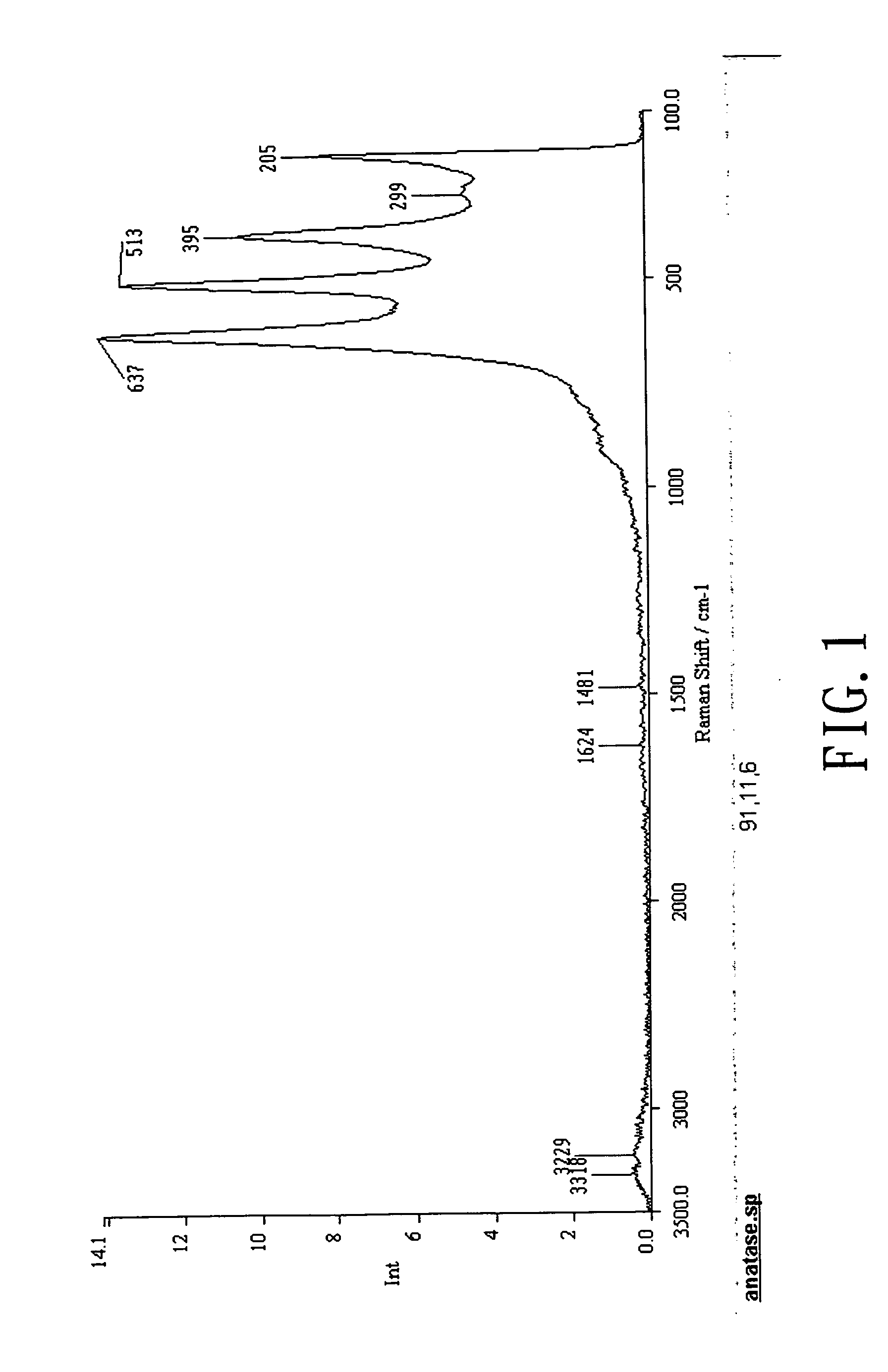 Photocatalytic fluorescent lamp provided with an anatase TiO<sub>2 </sub>coating film