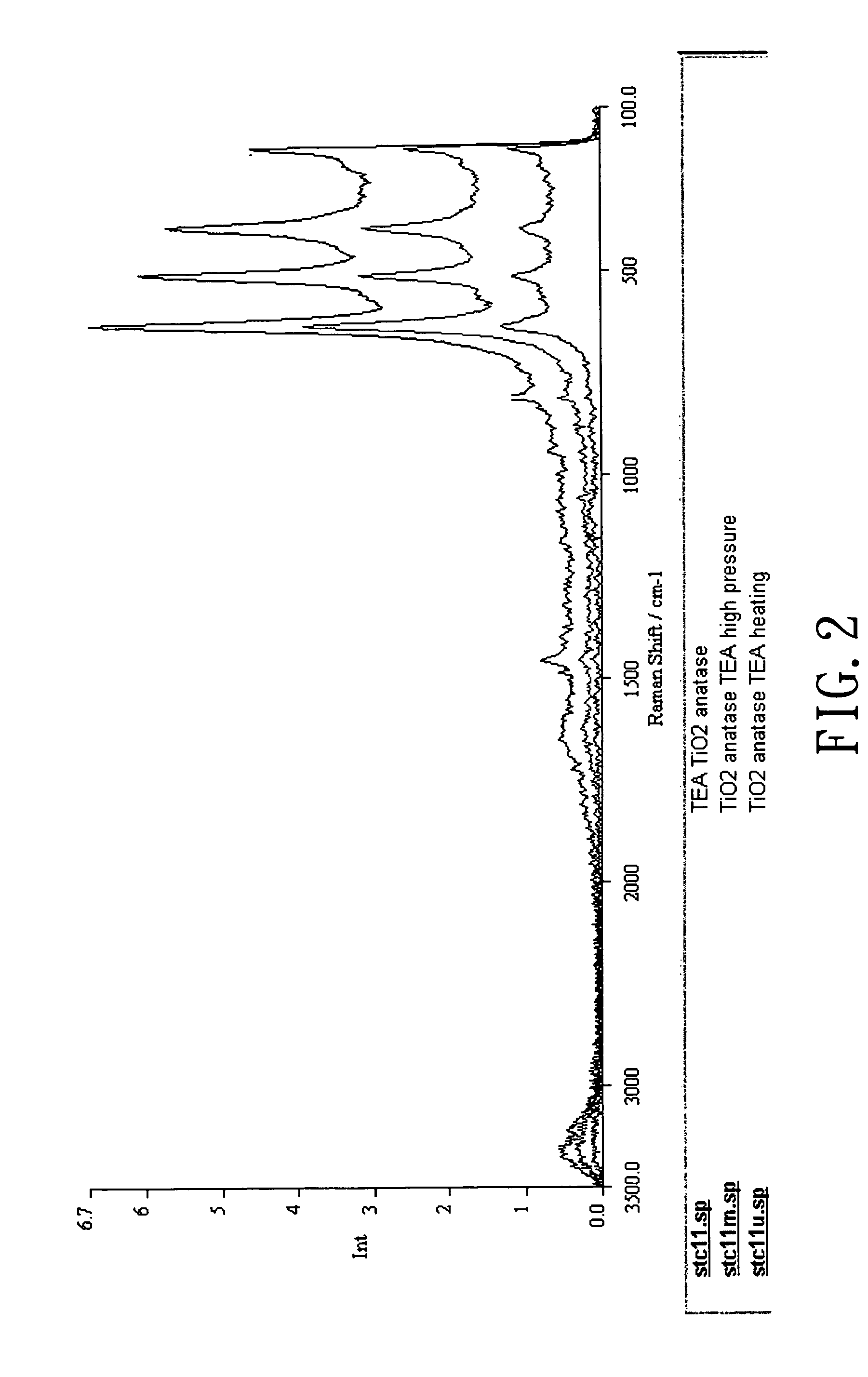 Photocatalytic fluorescent lamp provided with an anatase TiO<sub>2 </sub>coating film