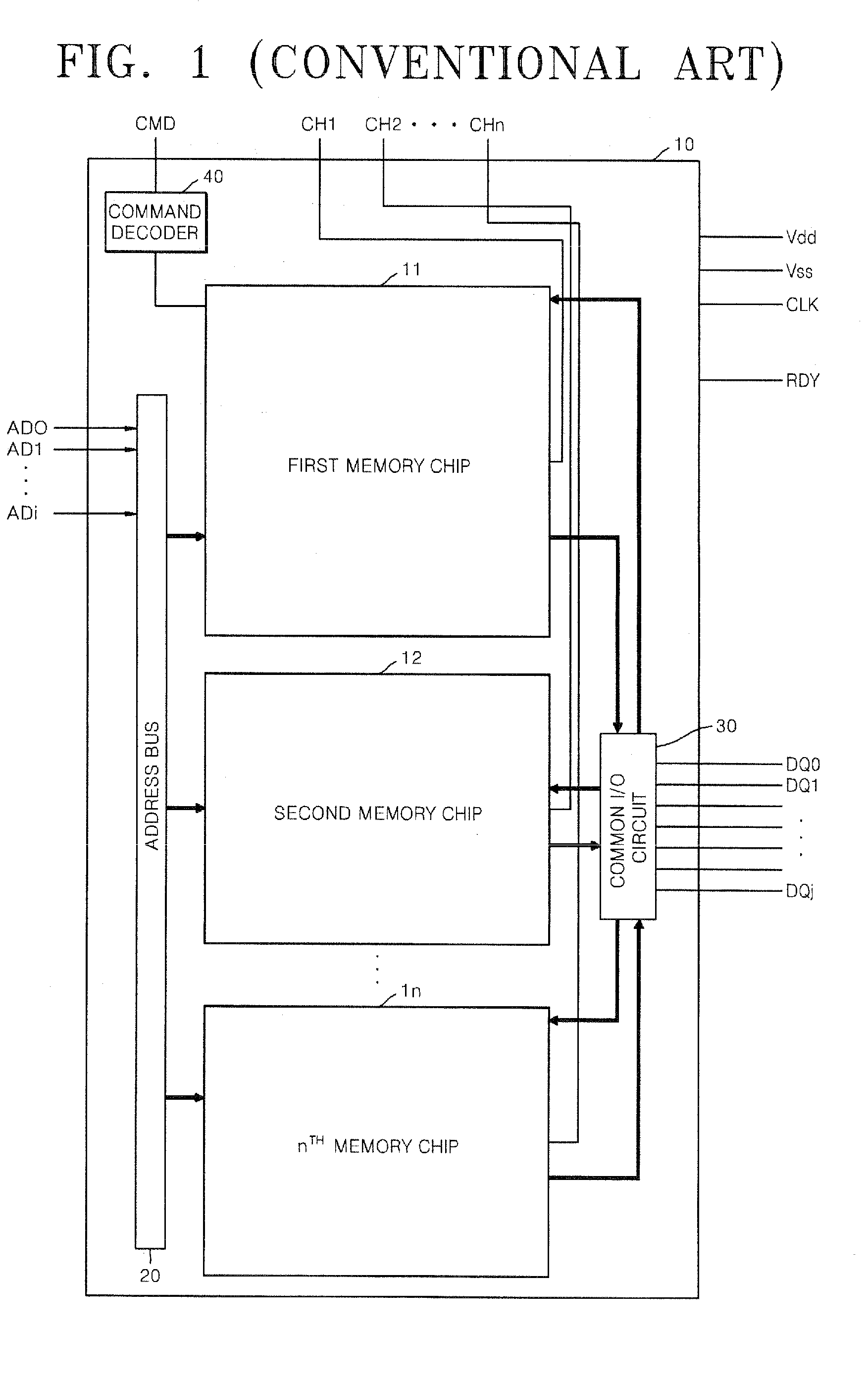 Semiconductor chip package and method and system for testing the same