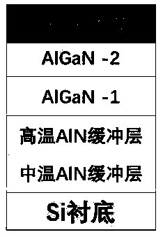 Method of growing high-quality gallium nitride film on silicon substrate