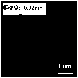 Method of growing high-quality gallium nitride film on silicon substrate