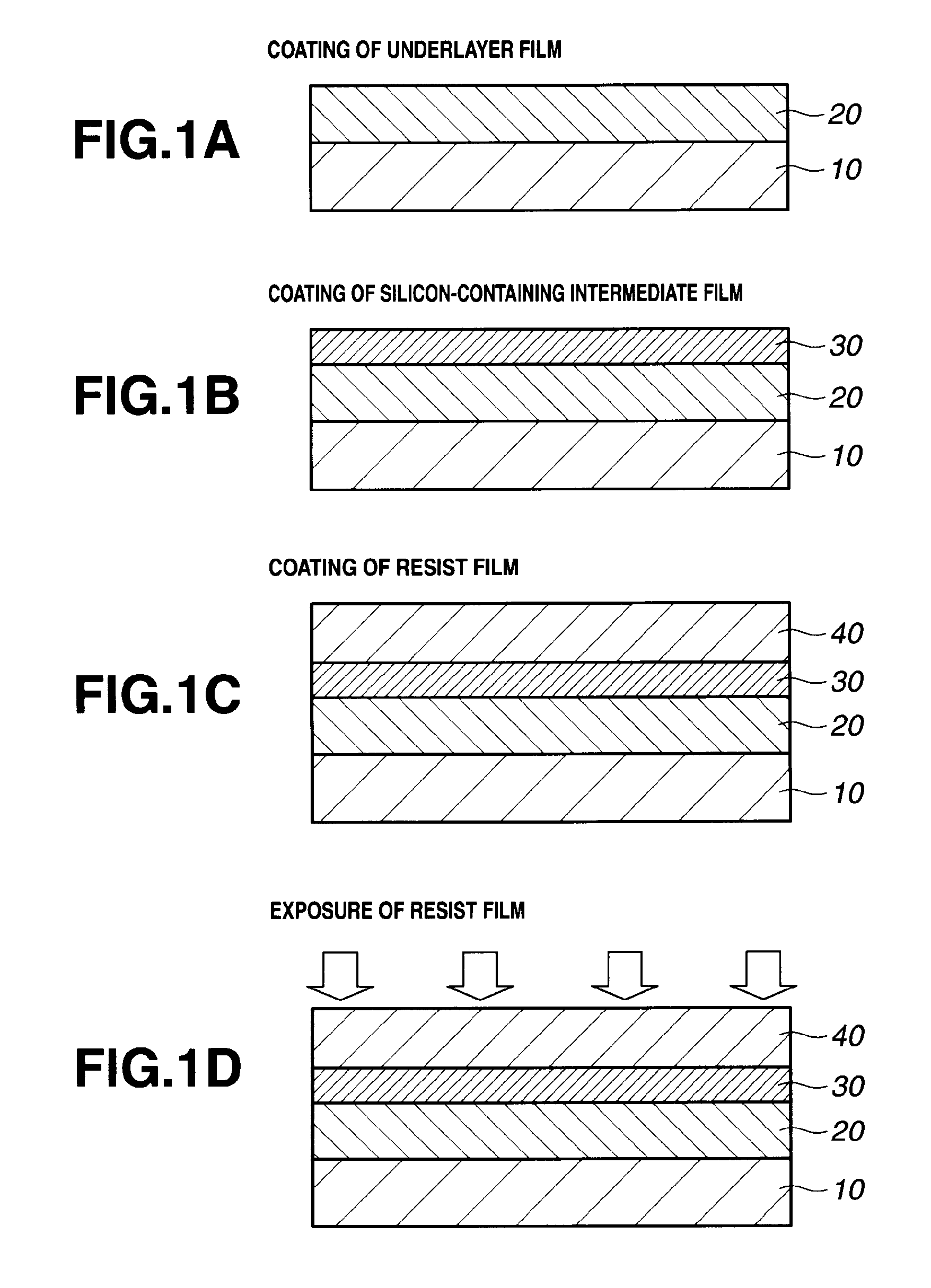 Underlayer film-forming composition and pattern forming process