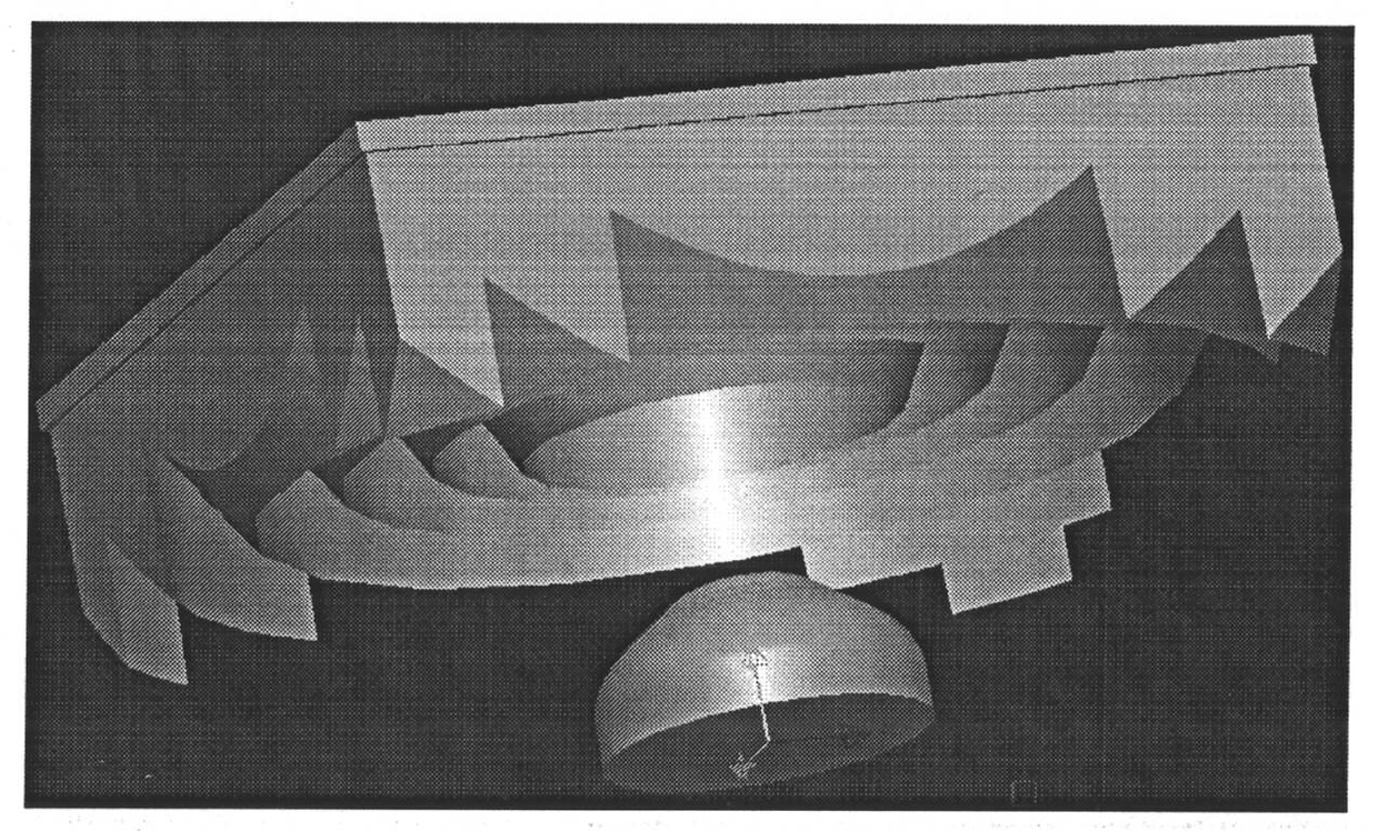 Photovoltaic concentrators based on non-imaging optics