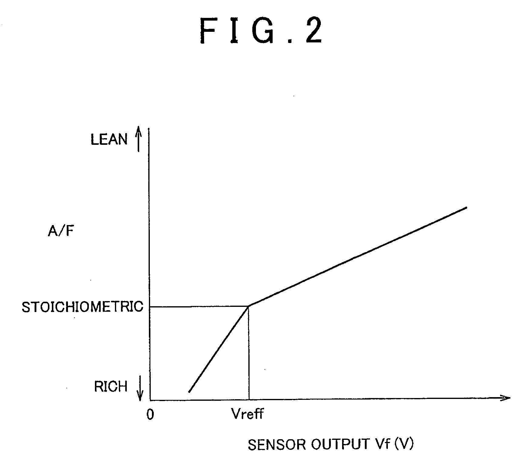 Apparatus and method for detecting abnormal air-fuel ratio variation among cylinders of multi-cylinder internal combustion engine