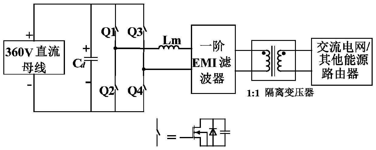 Household electric energy router