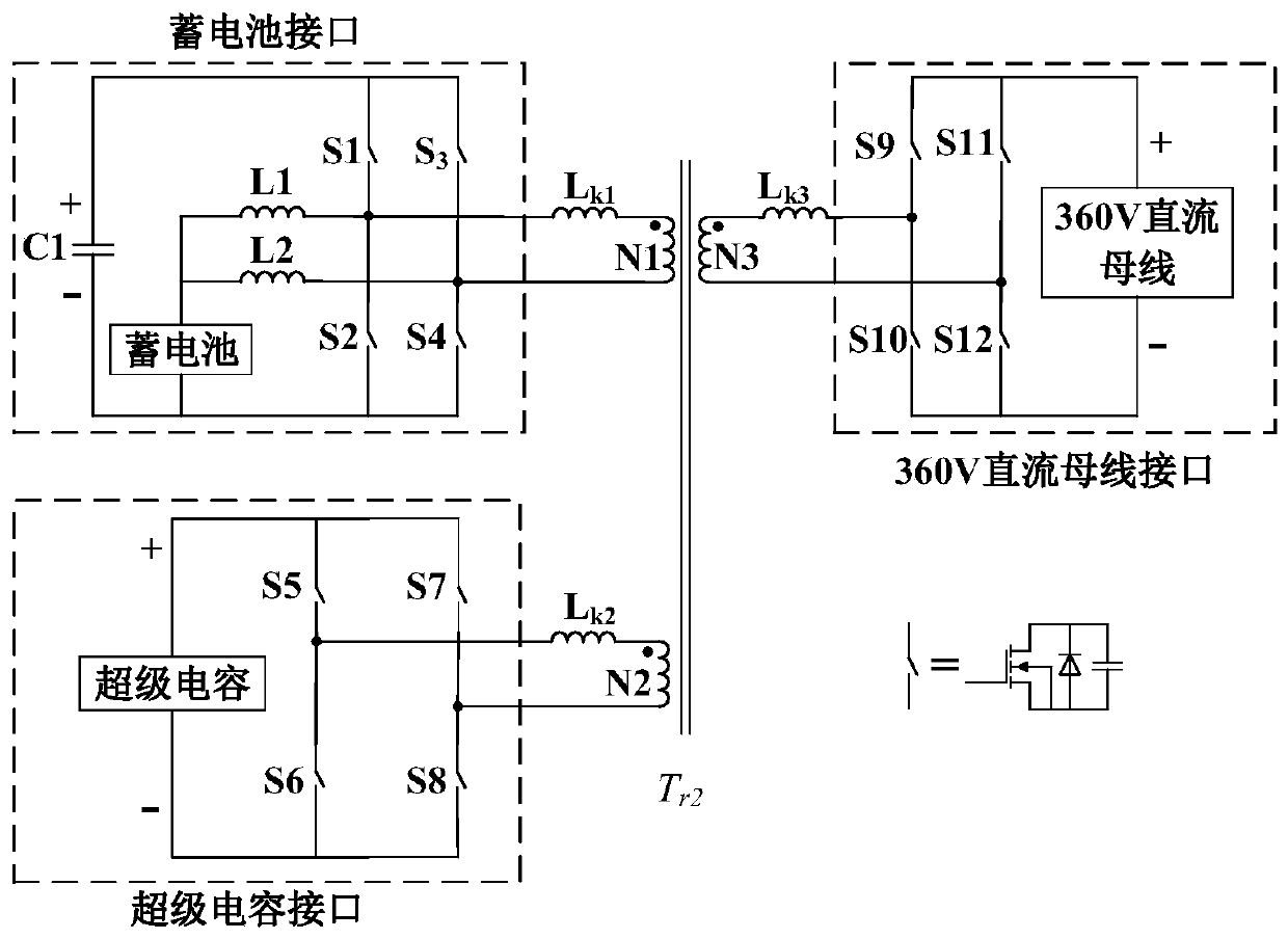 Household electric energy router