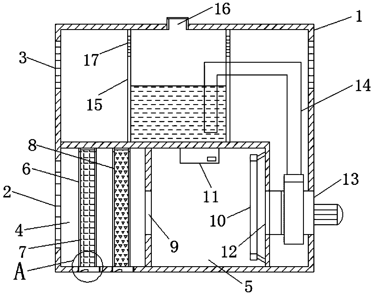 Efficient and environment-friendly household air purification device