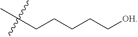 Cereblon binders for the degradation of ikaros