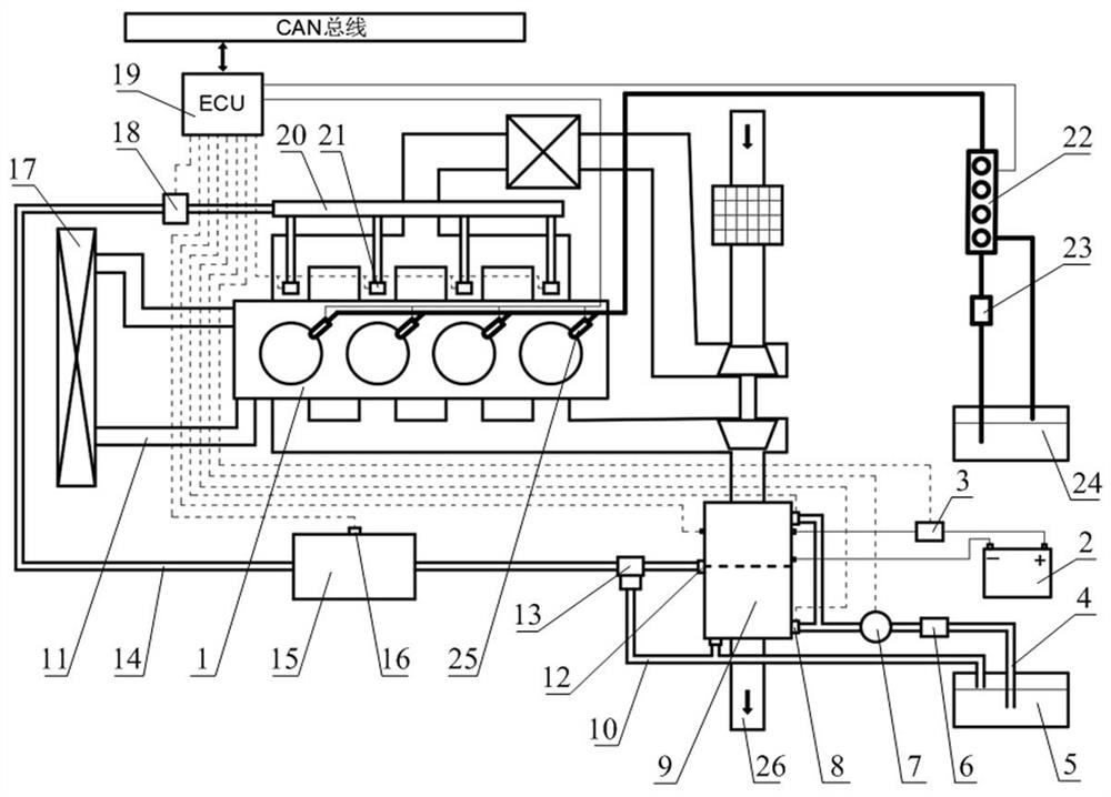 An Alcohol Burning System Based on Engine Waste Heat Gasification of Methanol