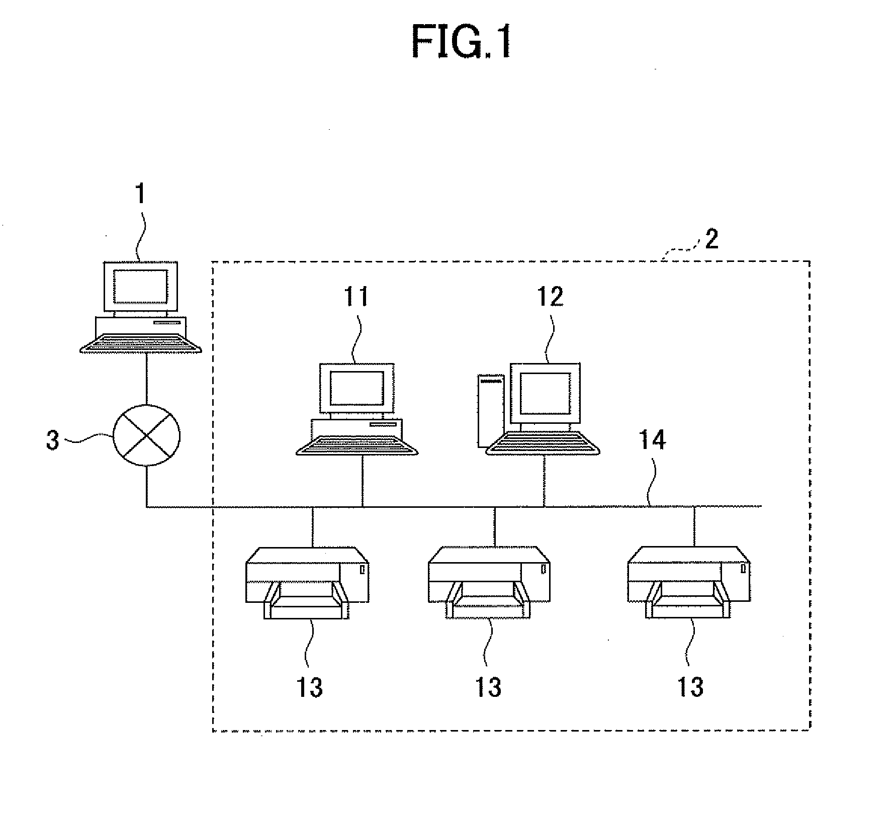 Printing management device, printing management method, printing system and recording medium