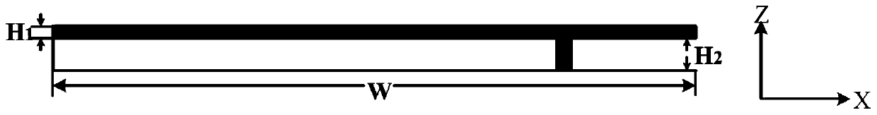 PIFA (Planar Inverted F-shaped Antenna) based on multiple resonance modes