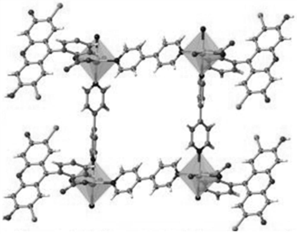 A metal-organic framework material for visible light-catalyzed bifunctionalization of styrene and its preparation method and application