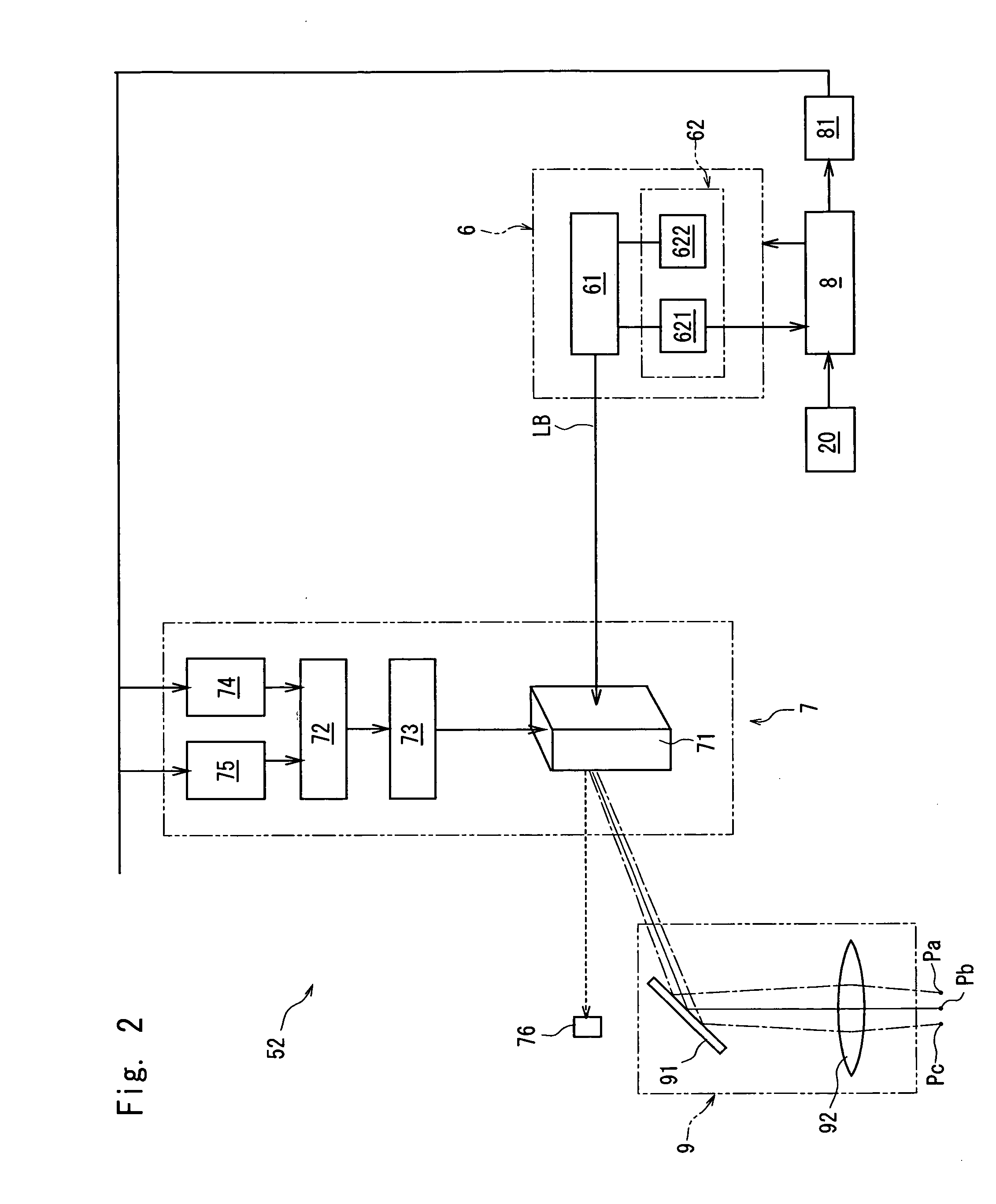 Laser beam processing machine