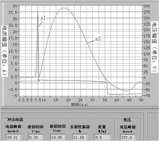 Surge protection circuit for signal circuit