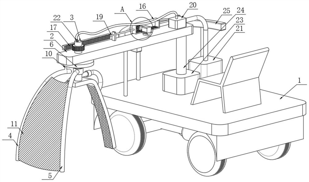 Irrigation and dust removal equipment for green belt