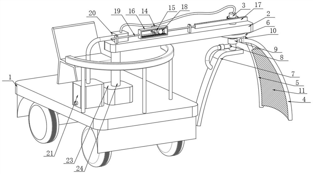 Irrigation and dust removal equipment for green belt